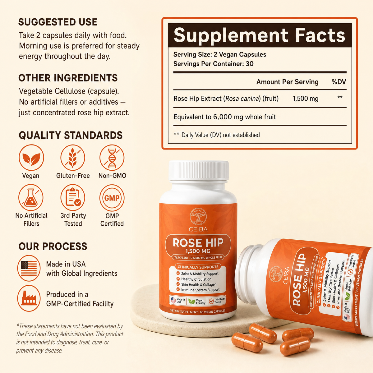 Ceiba Rose Hip Powder Capsules